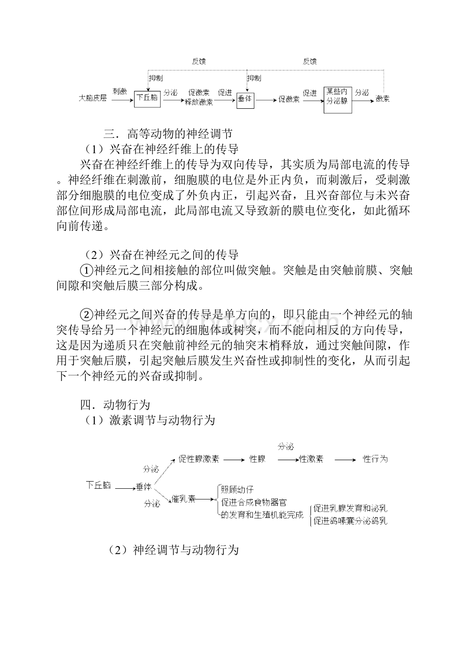 高考生物专题复习生命活动的调节.docx_第3页