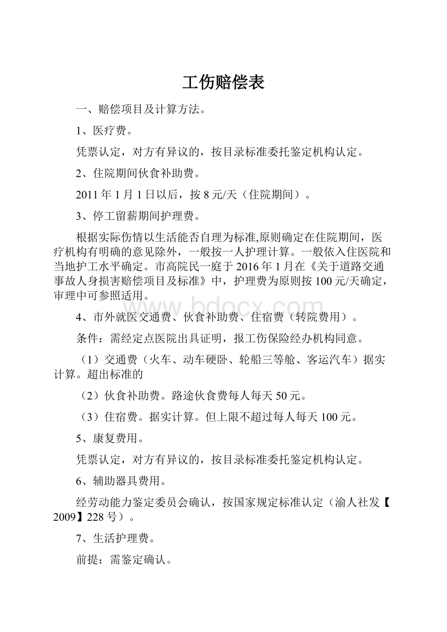 工伤赔偿表文档格式.docx