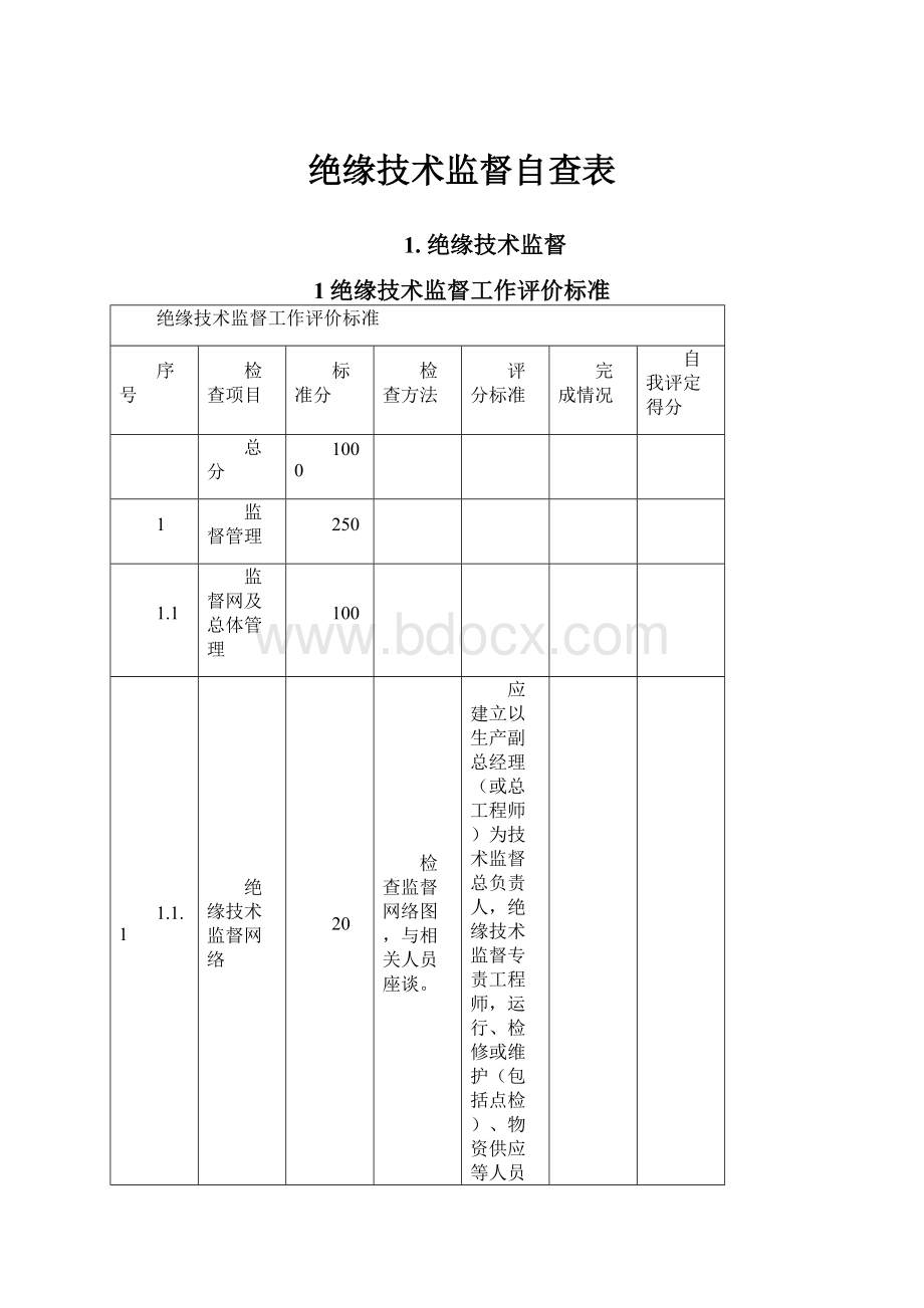 绝缘技术监督自查表.docx_第1页