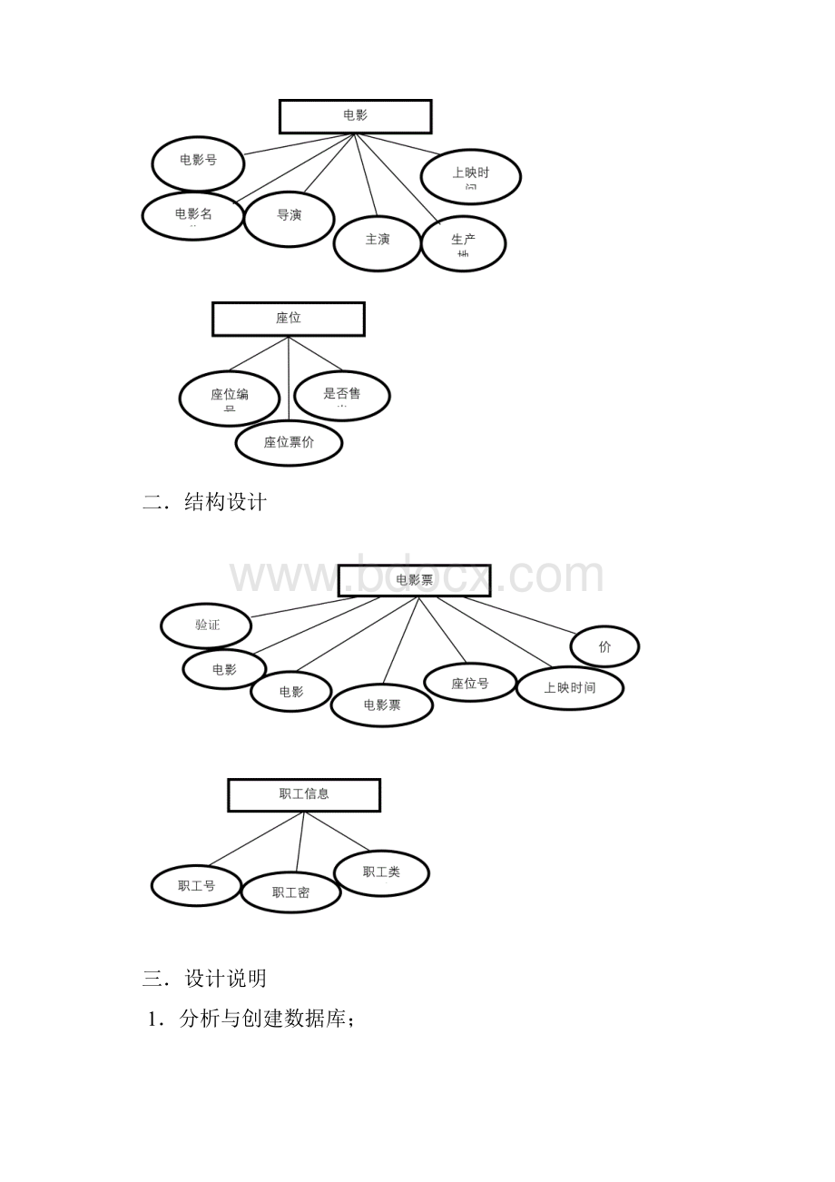 用数据库设计影院售票管理系统.docx_第2页