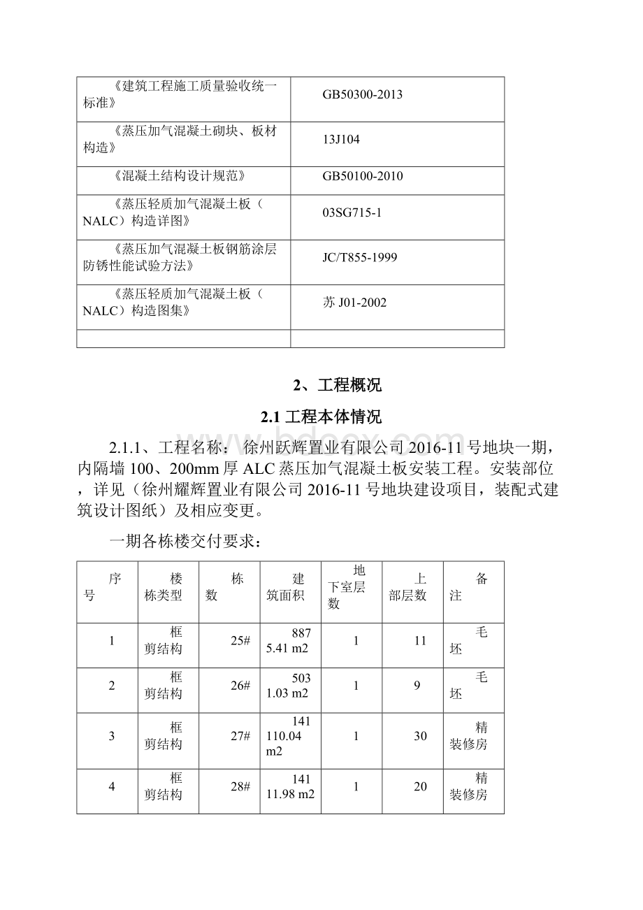 蒸压加气混凝土板轻质隔墙施工组织方案.docx_第2页