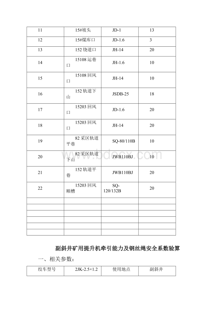 全矿小绞车提升能力计算汇总Word格式.docx_第3页