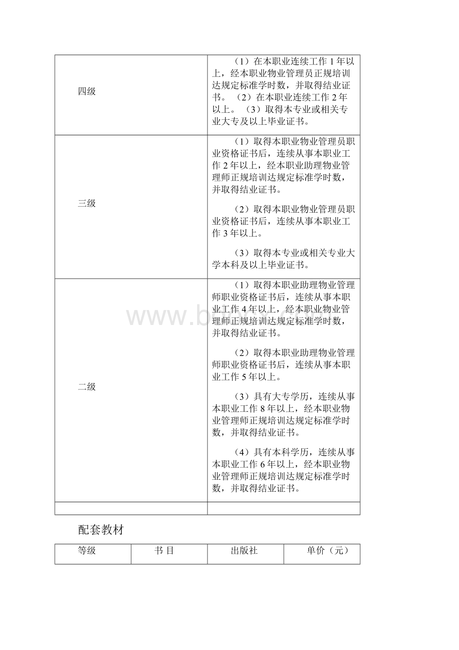 国家职业资格全国全区统一鉴定报考手册Word格式.docx_第3页