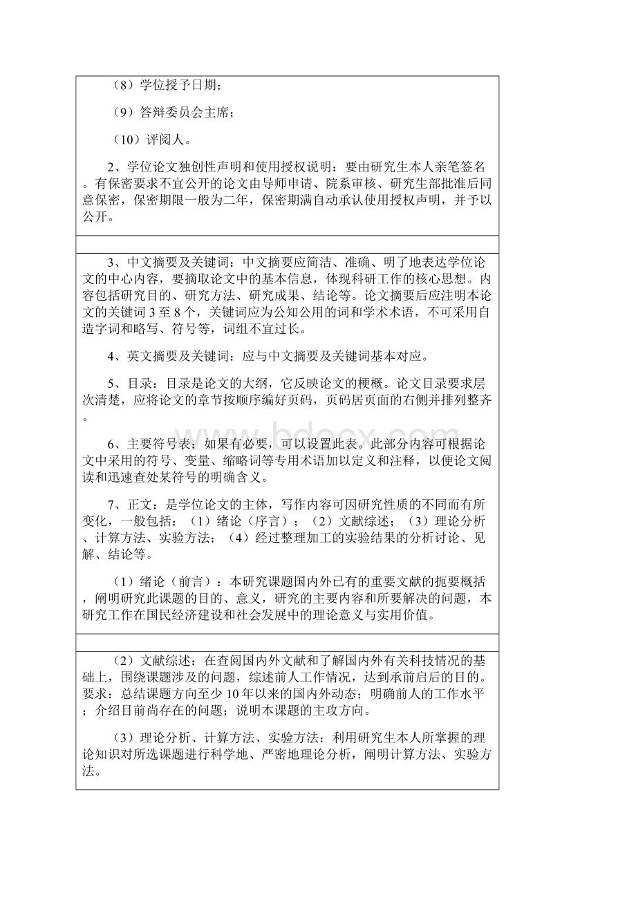 参考青海师范大学研究生学位论文规范Word文件下载.docx_第2页