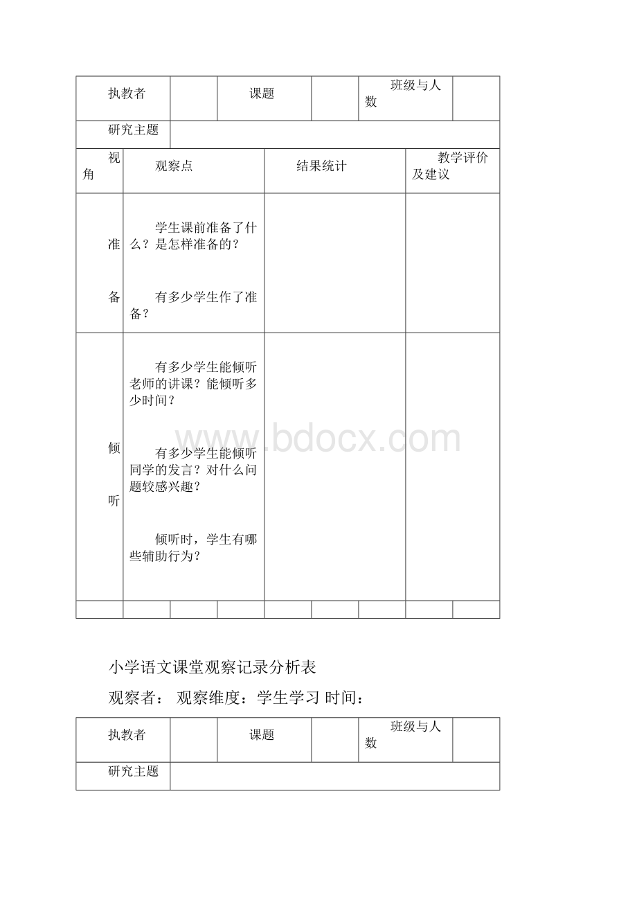 小学数学课堂观察记录分析表.docx_第3页