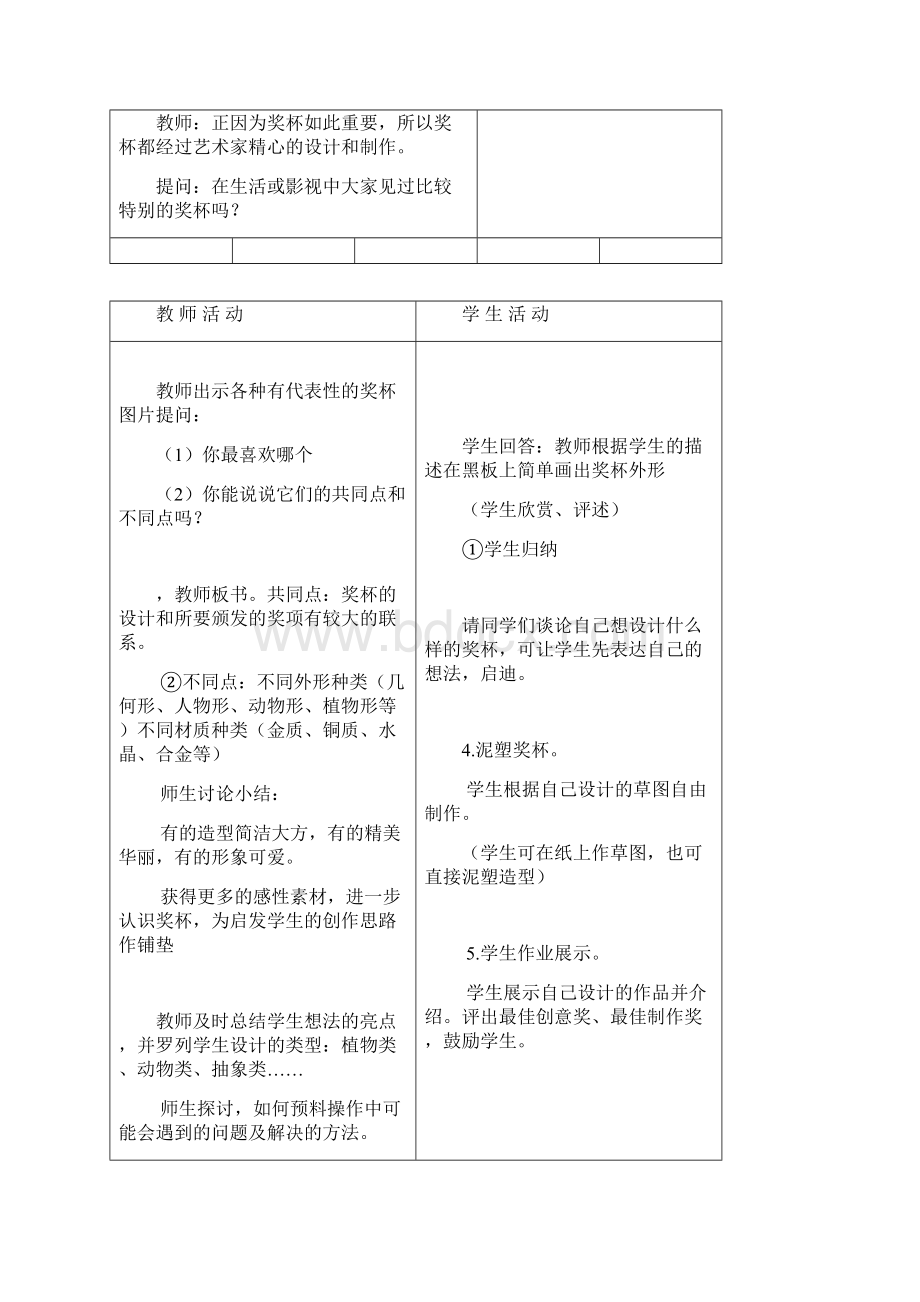 四年级下册美术表格式教案.docx_第2页