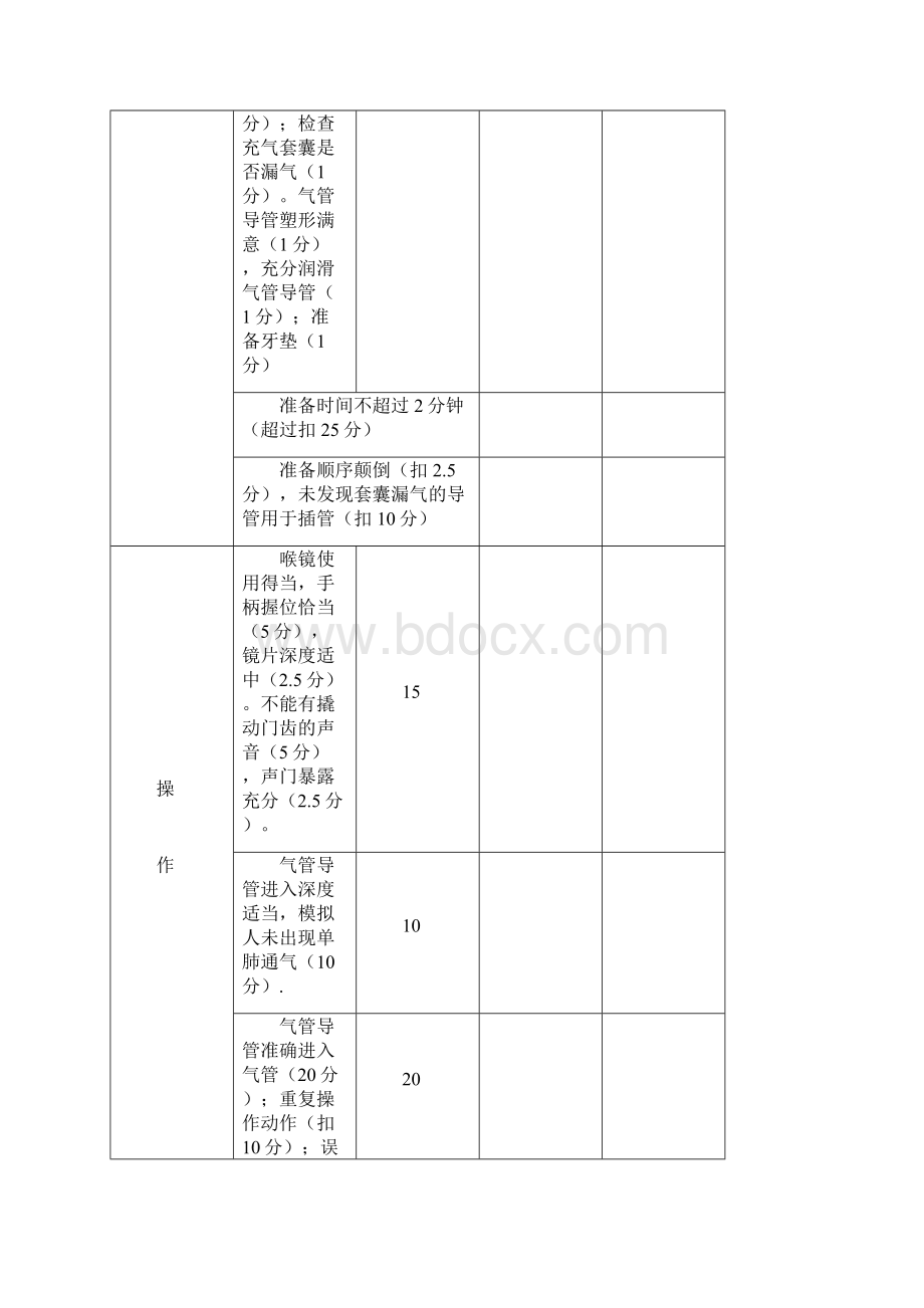 三基三严技能考试评分细则doc.docx_第2页