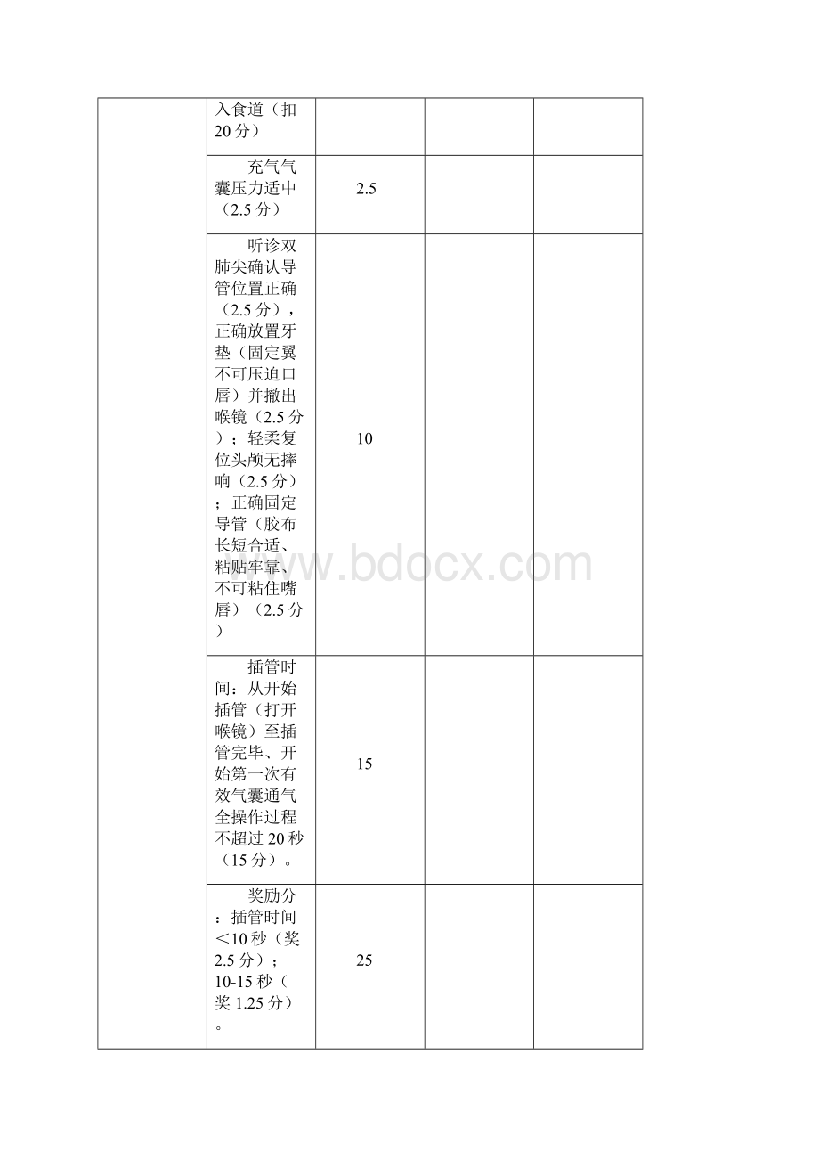 三基三严技能考试评分细则docWord文档格式.docx_第3页