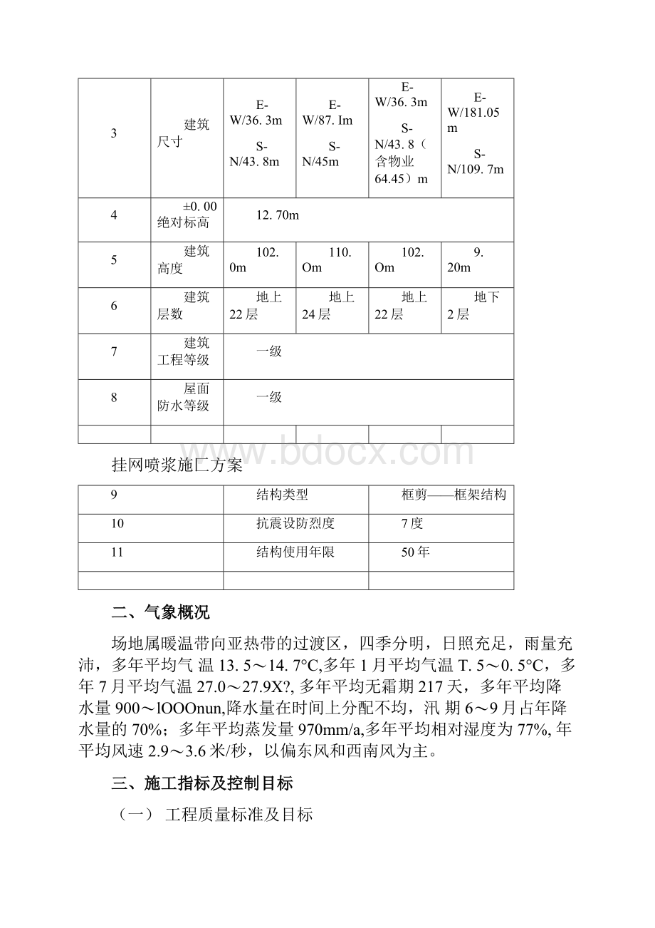 挂网喷浆施工方案Word文档格式.docx_第3页