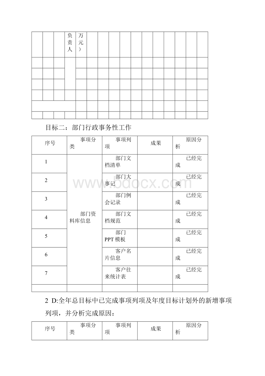 年终述职报告.docx_第2页