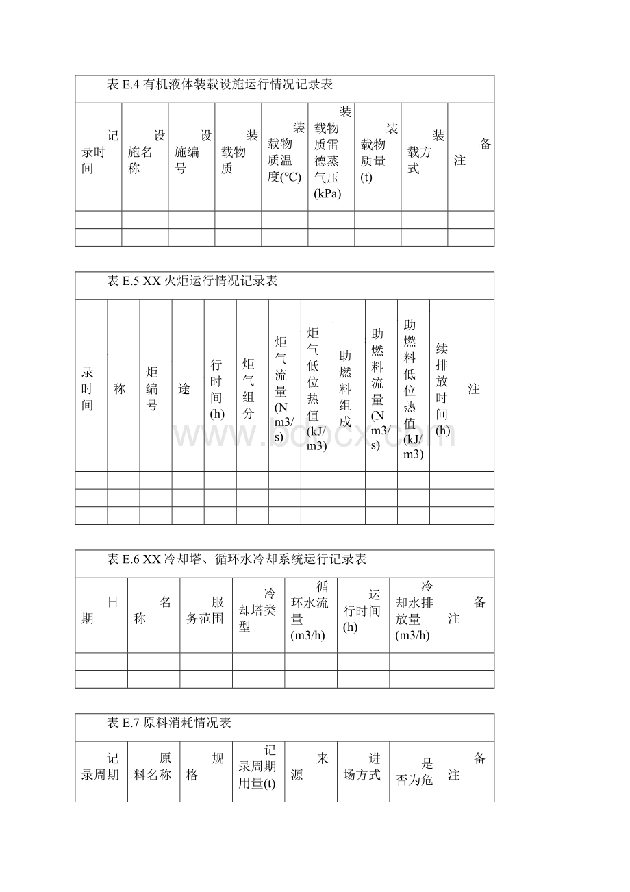 HJ853 排污许可证申请 附录E表格.docx_第2页