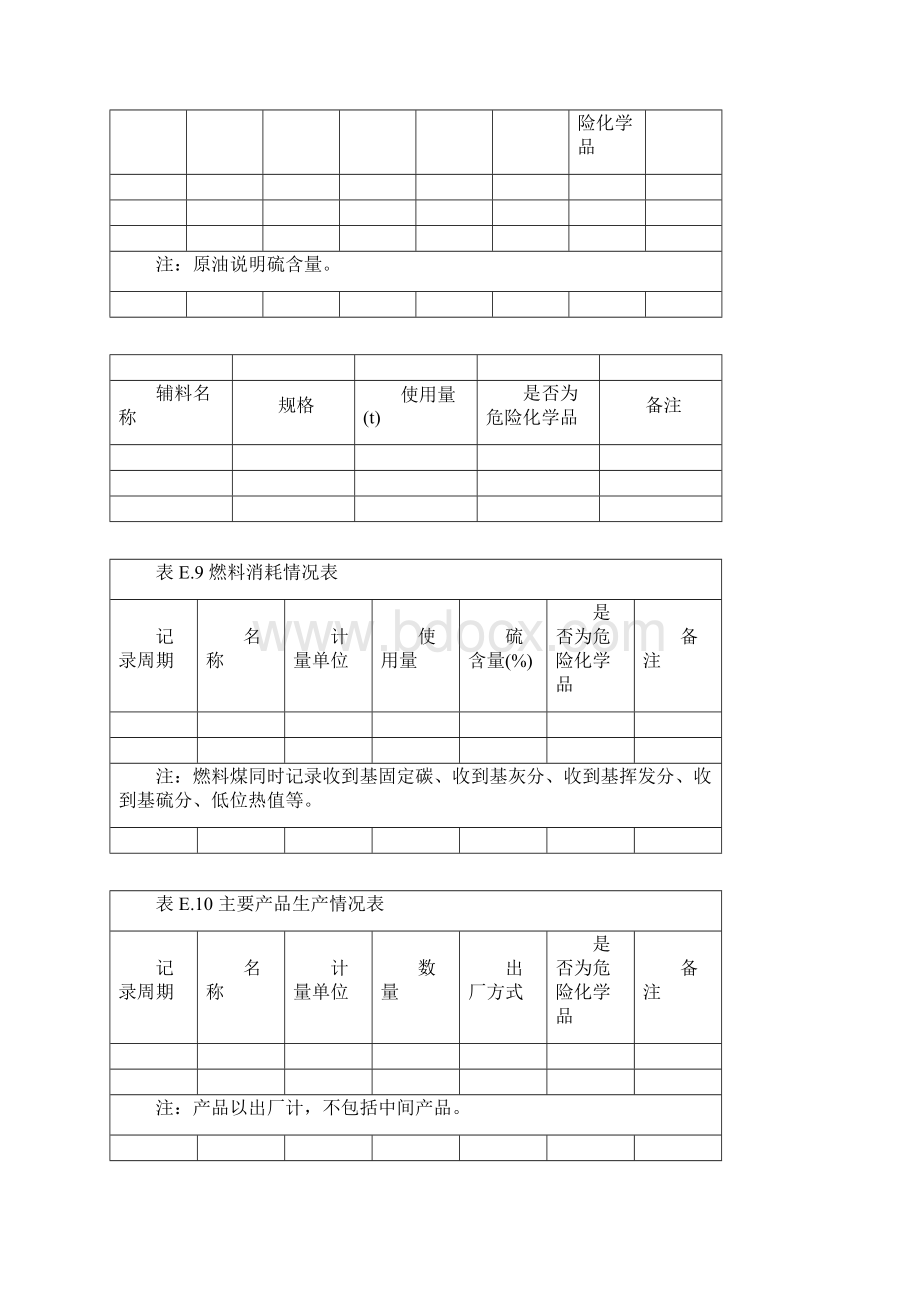 HJ853 排污许可证申请 附录E表格.docx_第3页