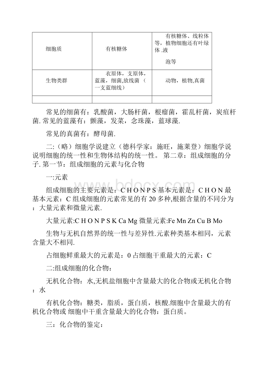 高一生物必修一复习提纲精华版.docx_第2页