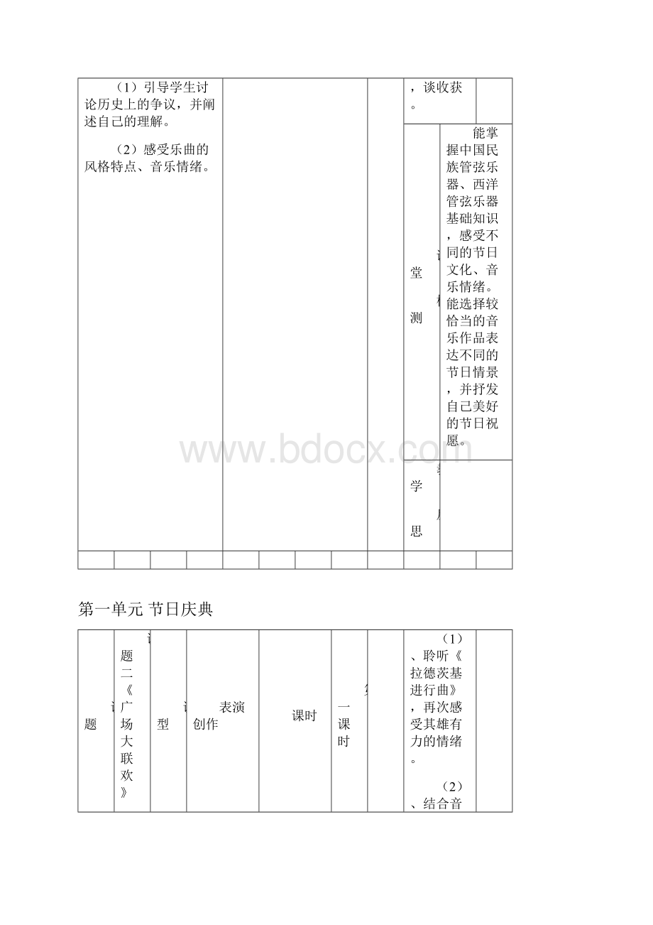 小学六年级艺术上册教案.docx_第3页