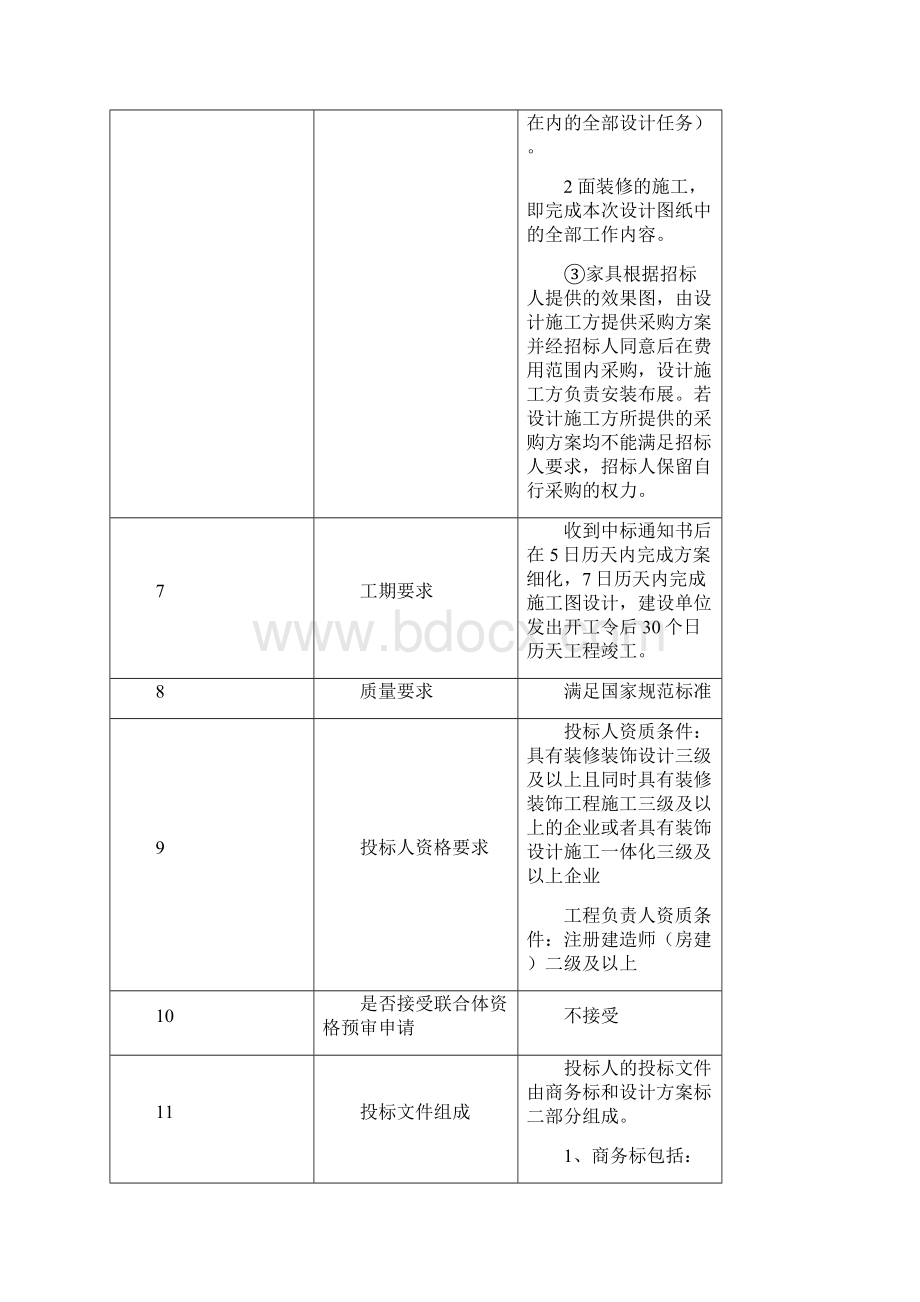 商店装修方案设计施工一体化招标文件Word文档格式.docx_第3页