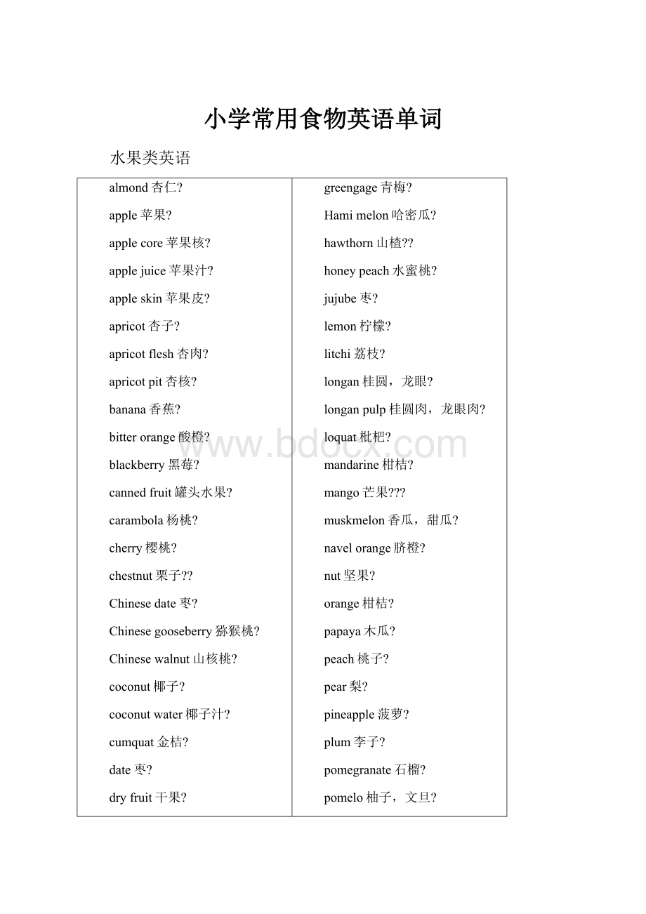 小学常用食物英语单词.docx_第1页