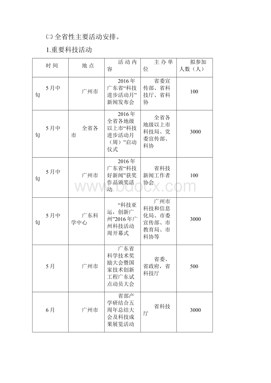 广东省科技活动月活动实施意见.docx_第2页