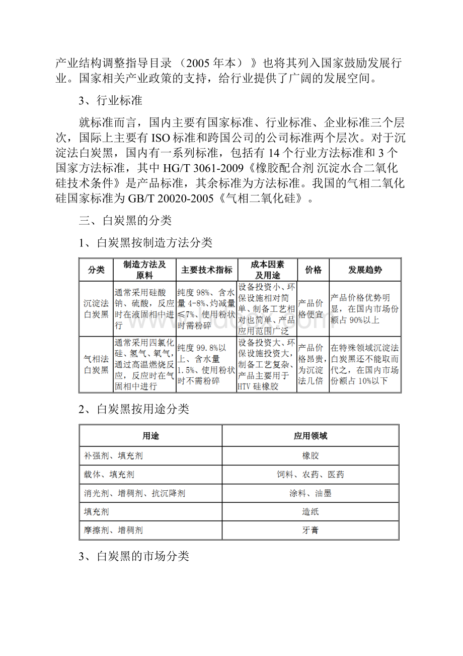 白炭黑Word文档下载推荐.docx_第2页