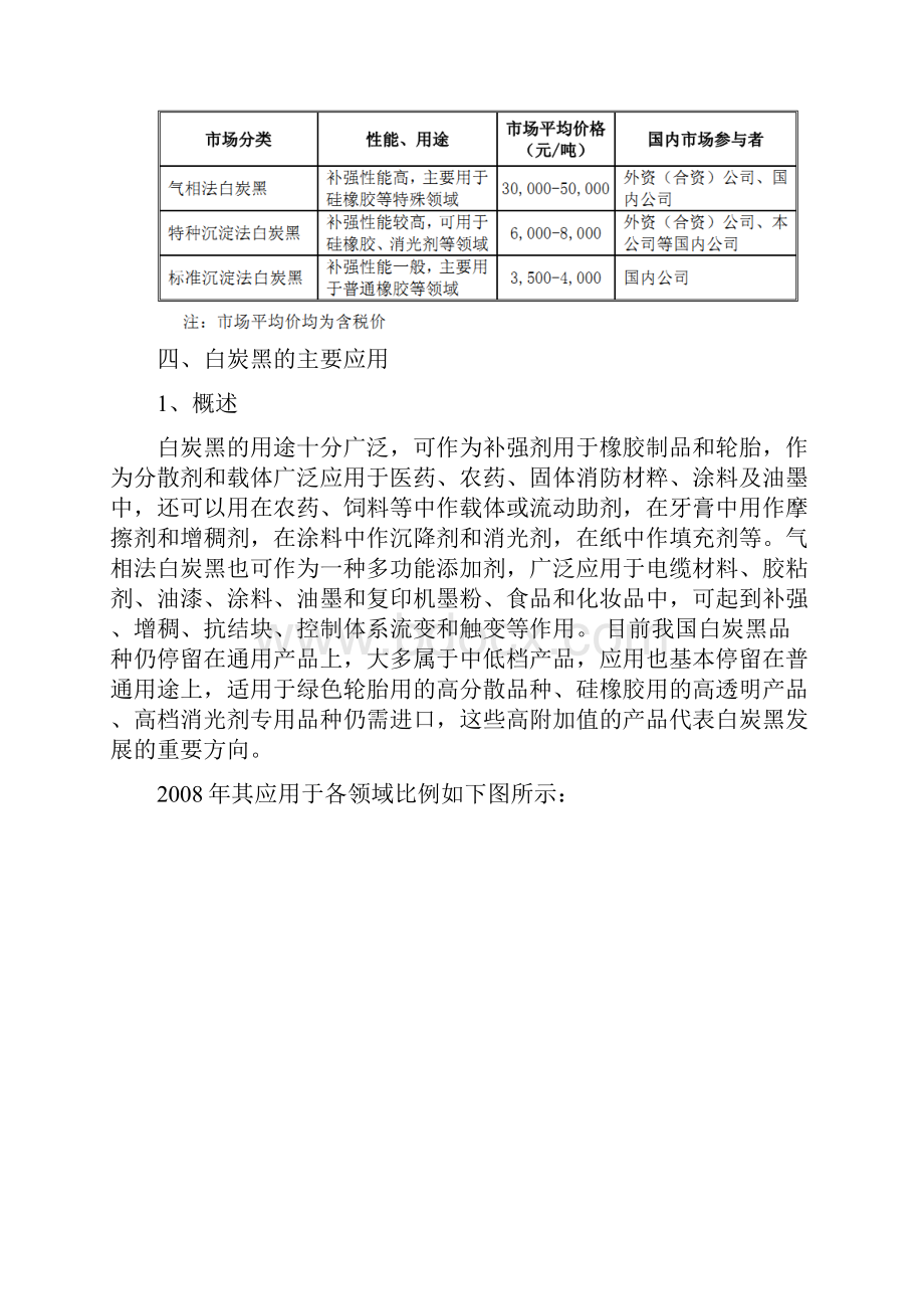 白炭黑Word文档下载推荐.docx_第3页