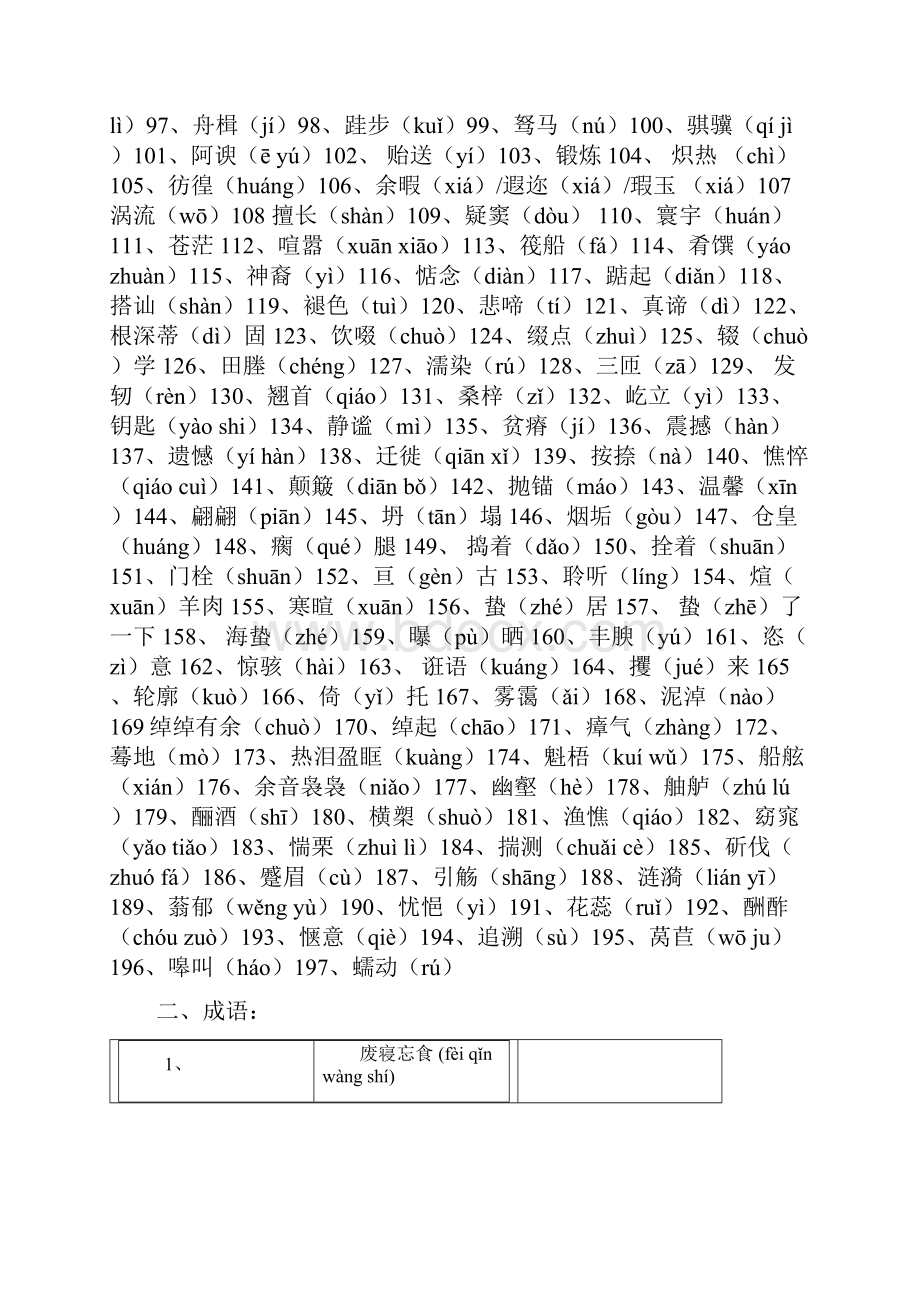 必修一至必修五的字词集锦Word文件下载.docx_第2页