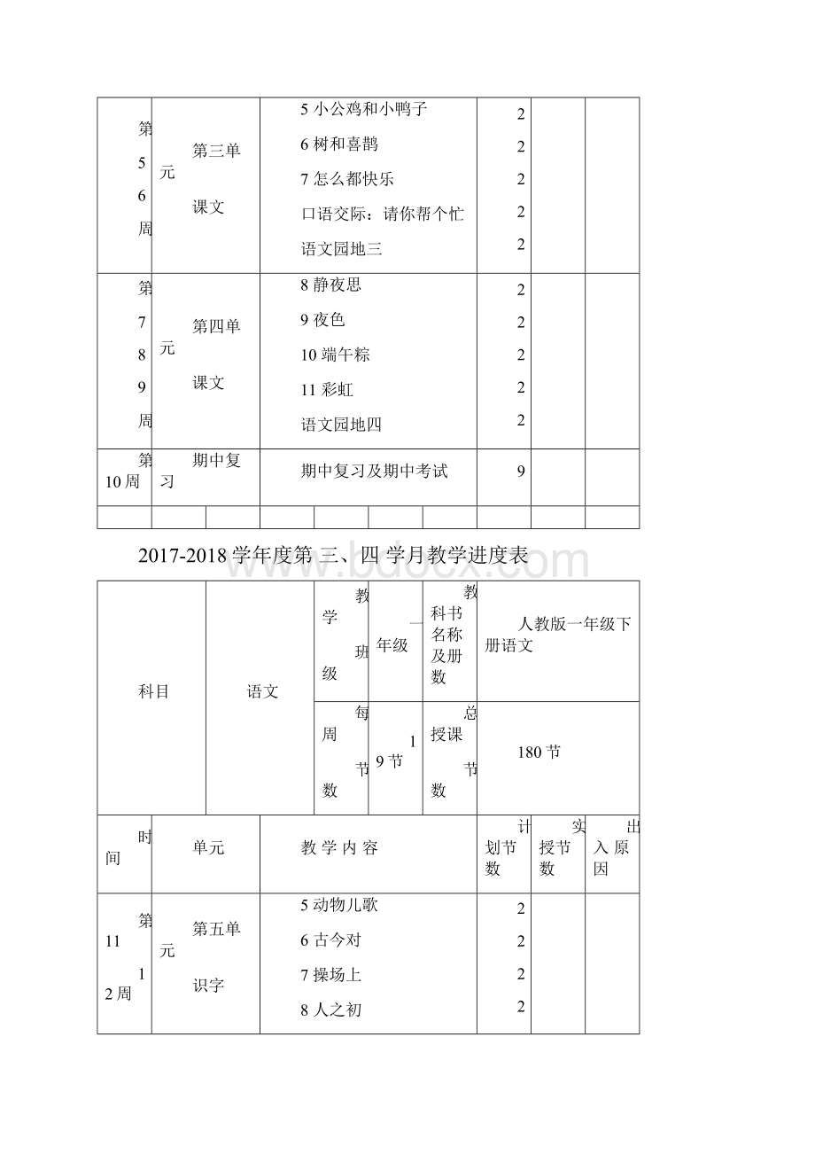 新版人教版一年级下册语文全册教案教学设计最新修订Word文档下载推荐.docx_第3页