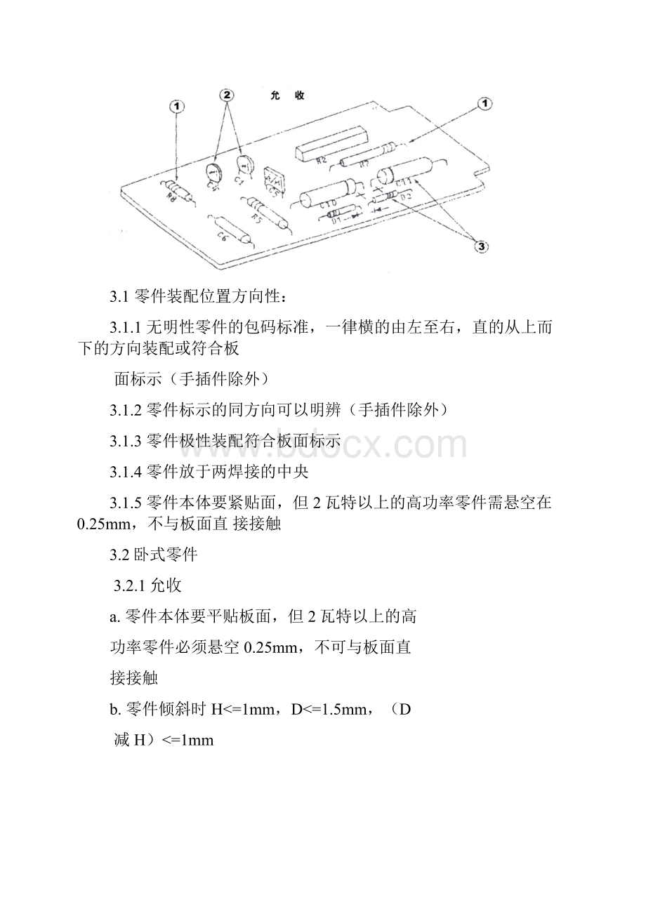 PCB插装工艺标准.docx_第2页