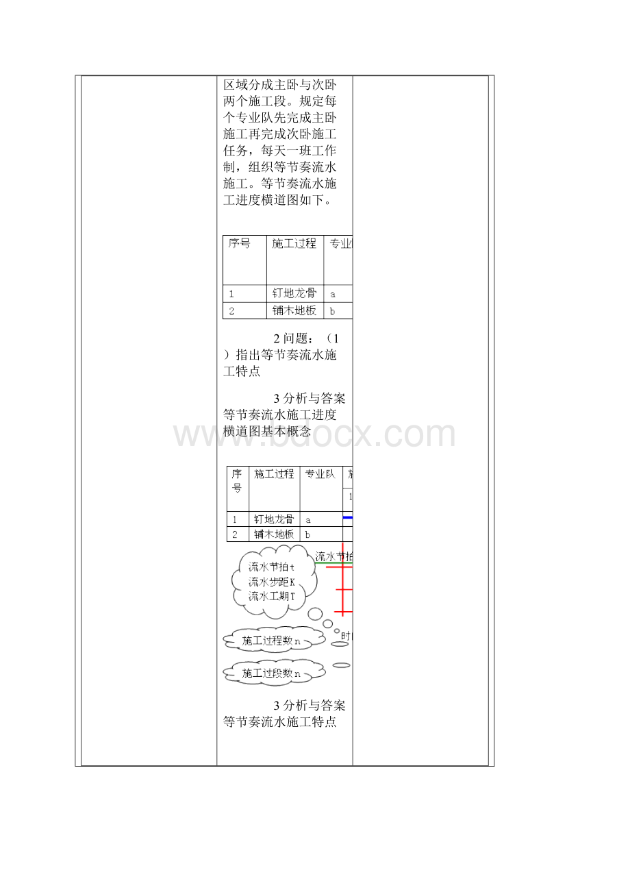 流水施工横道图绘制.docx_第2页