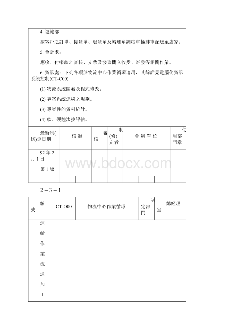 物流中心作业循环Word文档下载推荐.docx_第2页