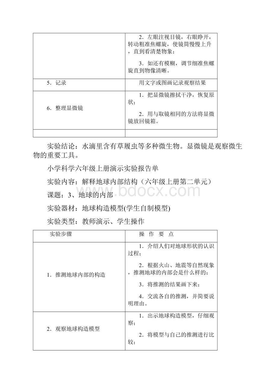 科学实验报告单文档格式.docx_第2页