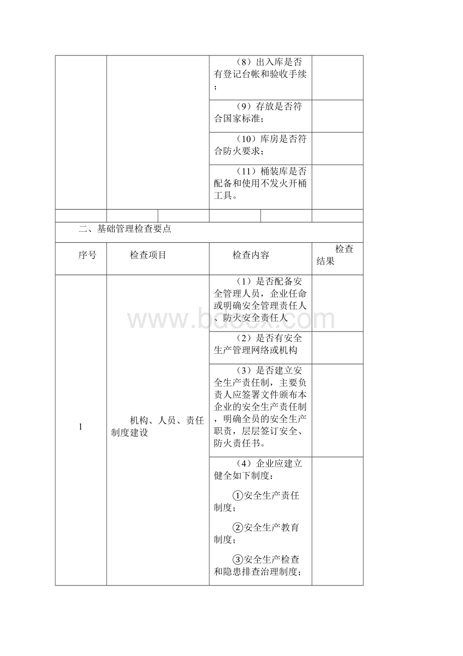 机械行业安全检查要点.docx_第2页