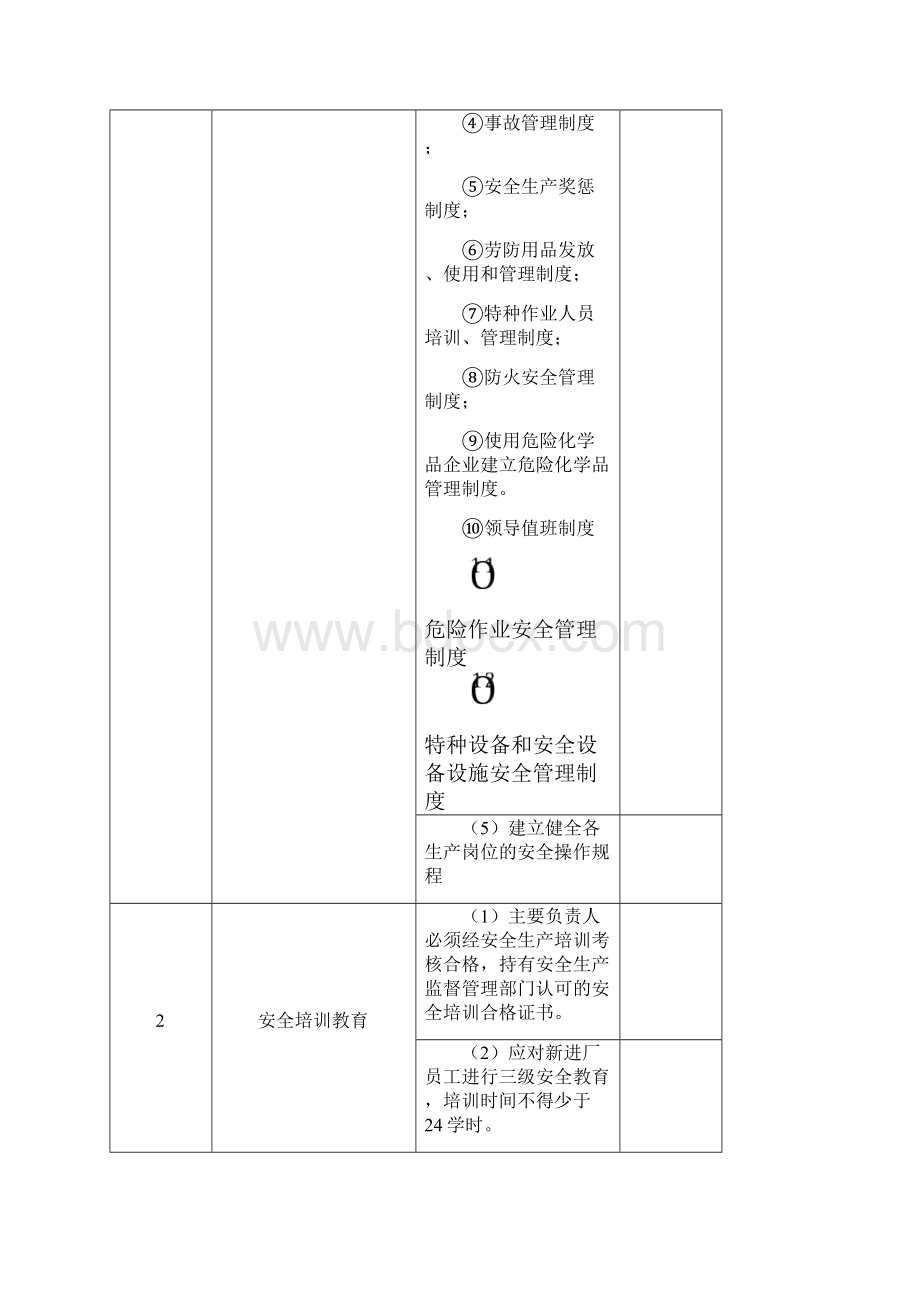 机械行业安全检查要点.docx_第3页