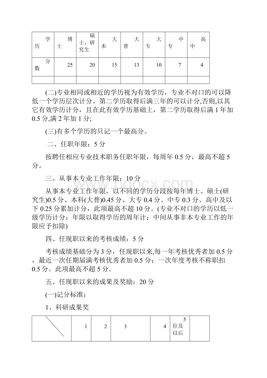 职称晋升赋分标准文档格式.docx_第2页