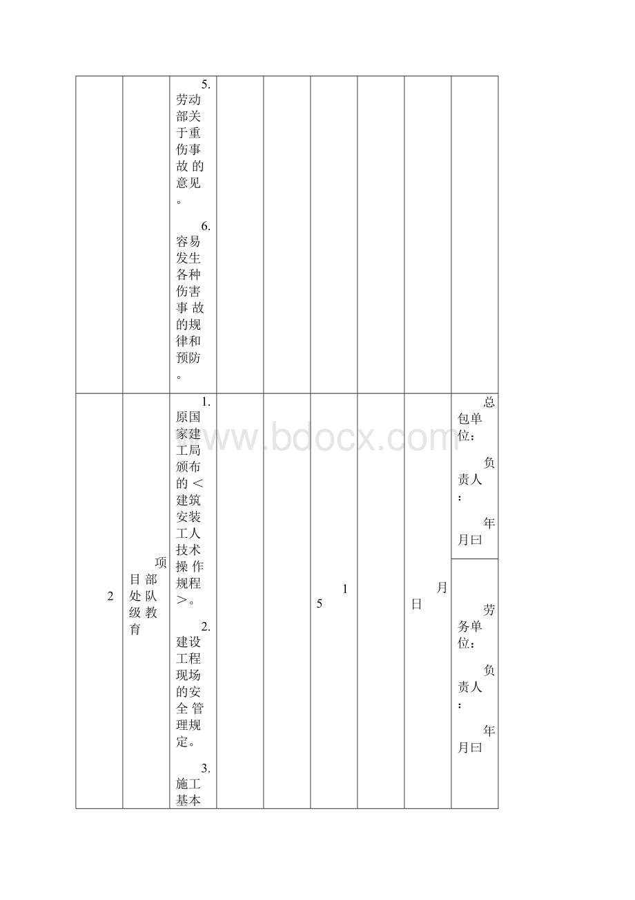 三级安全教育档案Word文档格式.docx_第3页