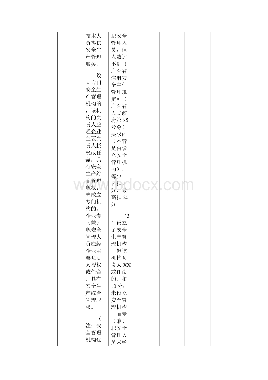 龙岗区工业企业安全管理分级达标验收自.docx_第3页