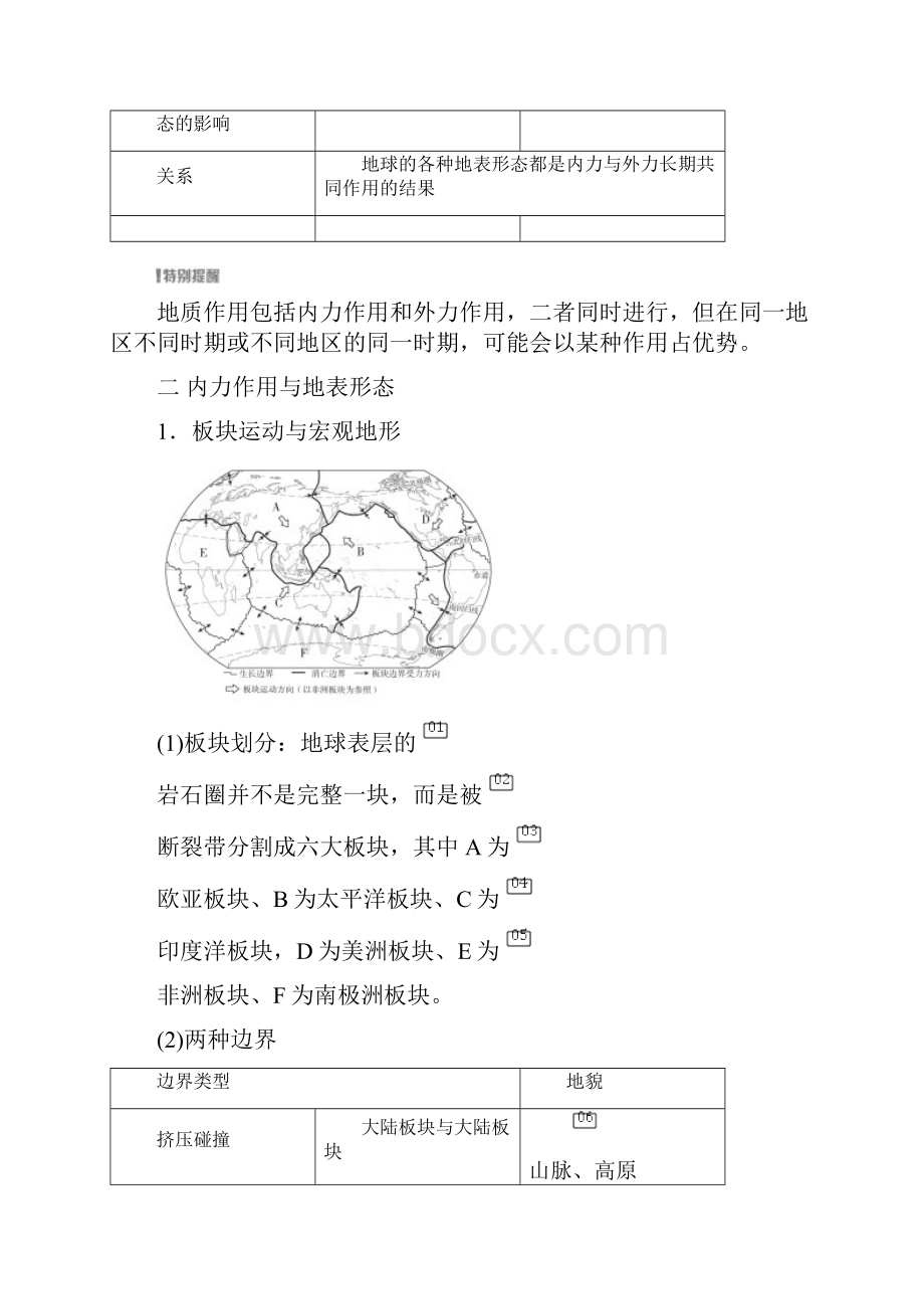 第7讲 地球表面形态.docx_第2页