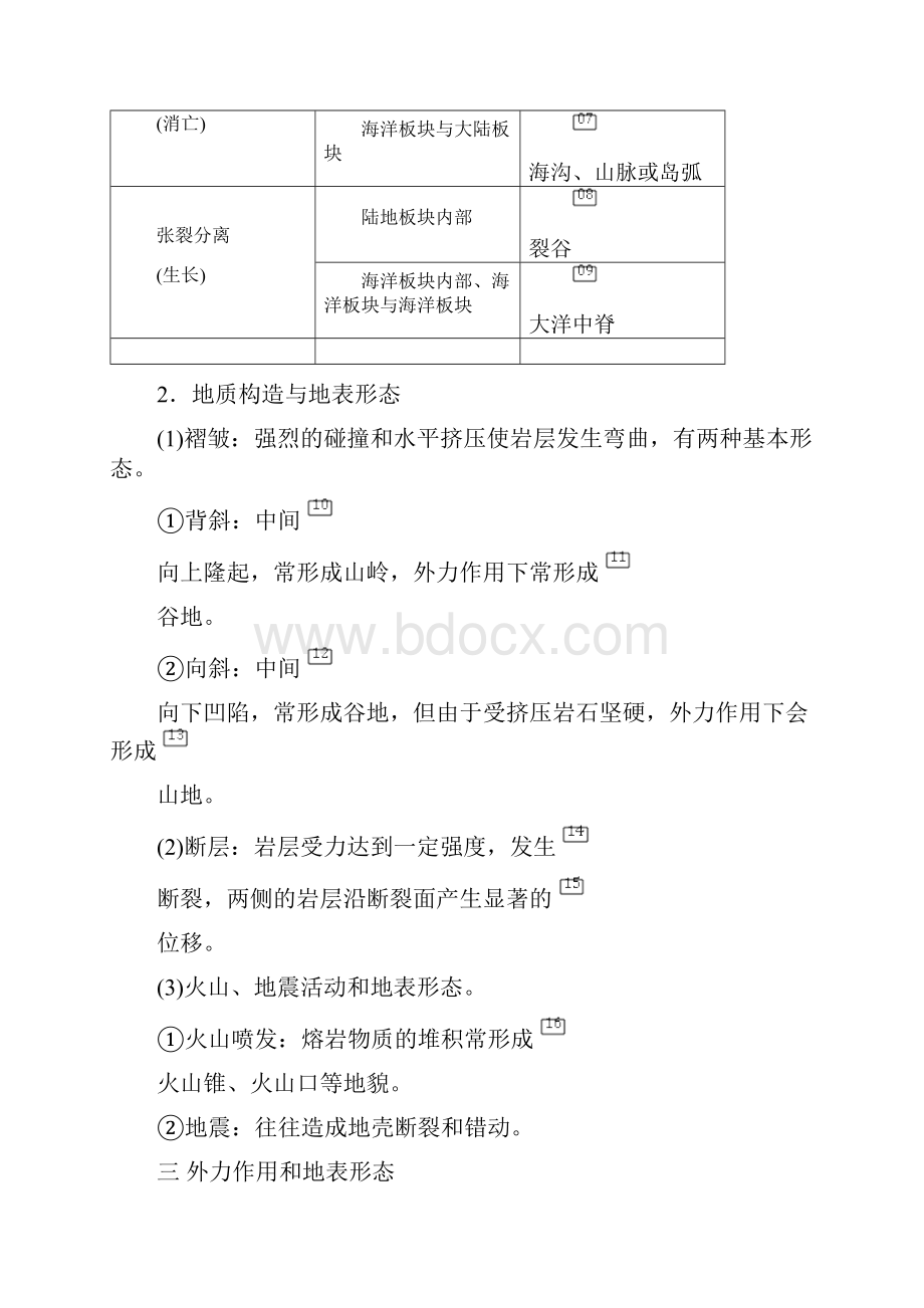 第7讲 地球表面形态.docx_第3页