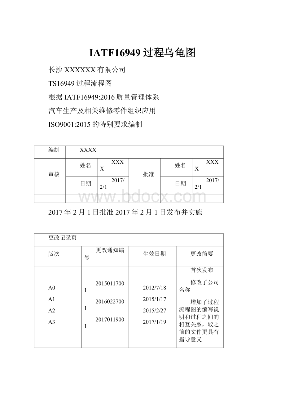 IATF16949过程乌龟图Word格式.docx