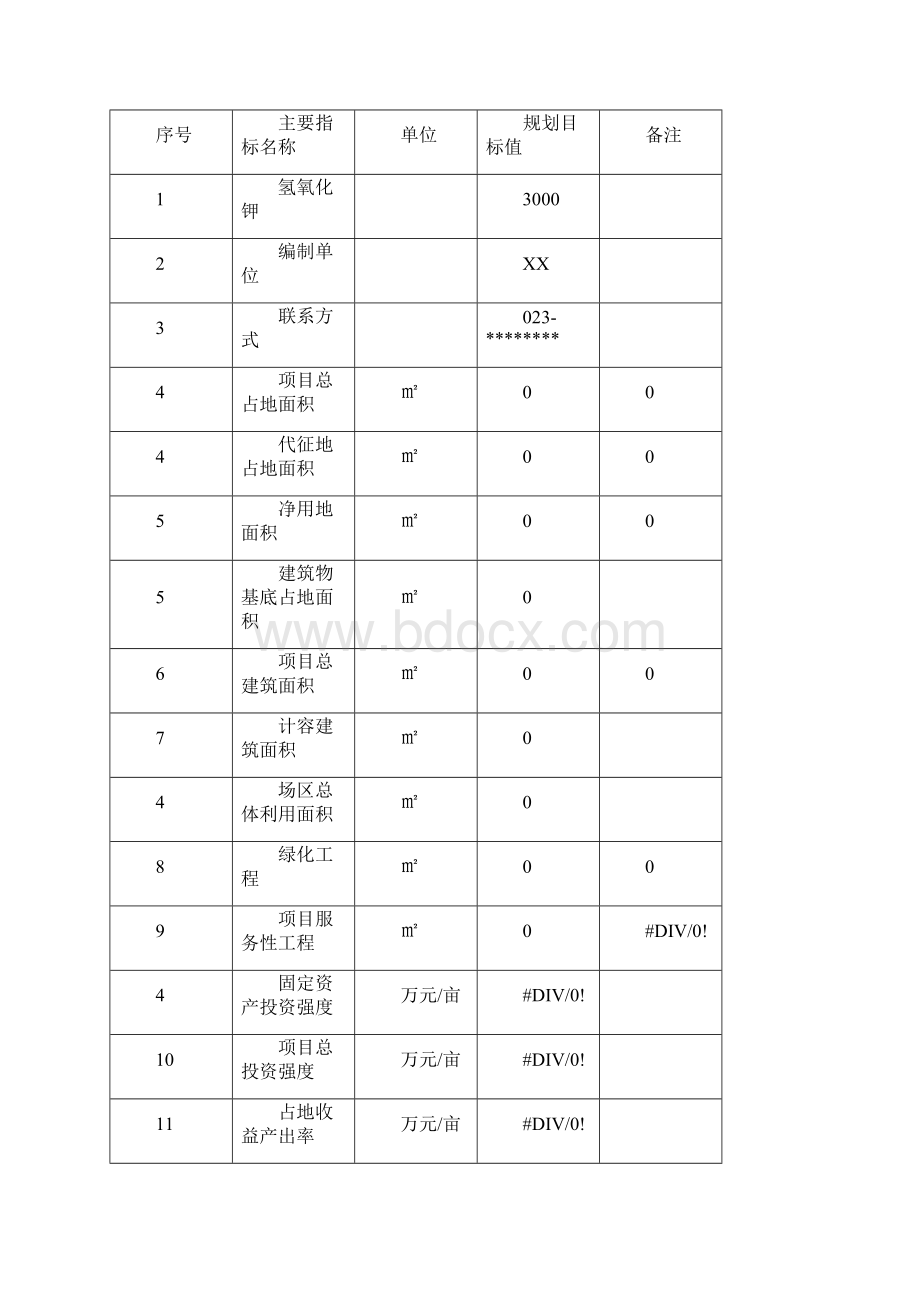 氢氧化钾项目可行性研究报告doc.docx_第2页