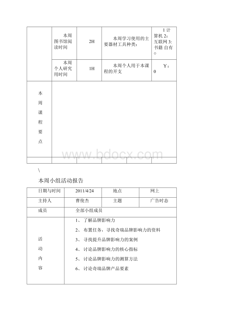 广告客户管理课程 周学习报告1.docx_第2页