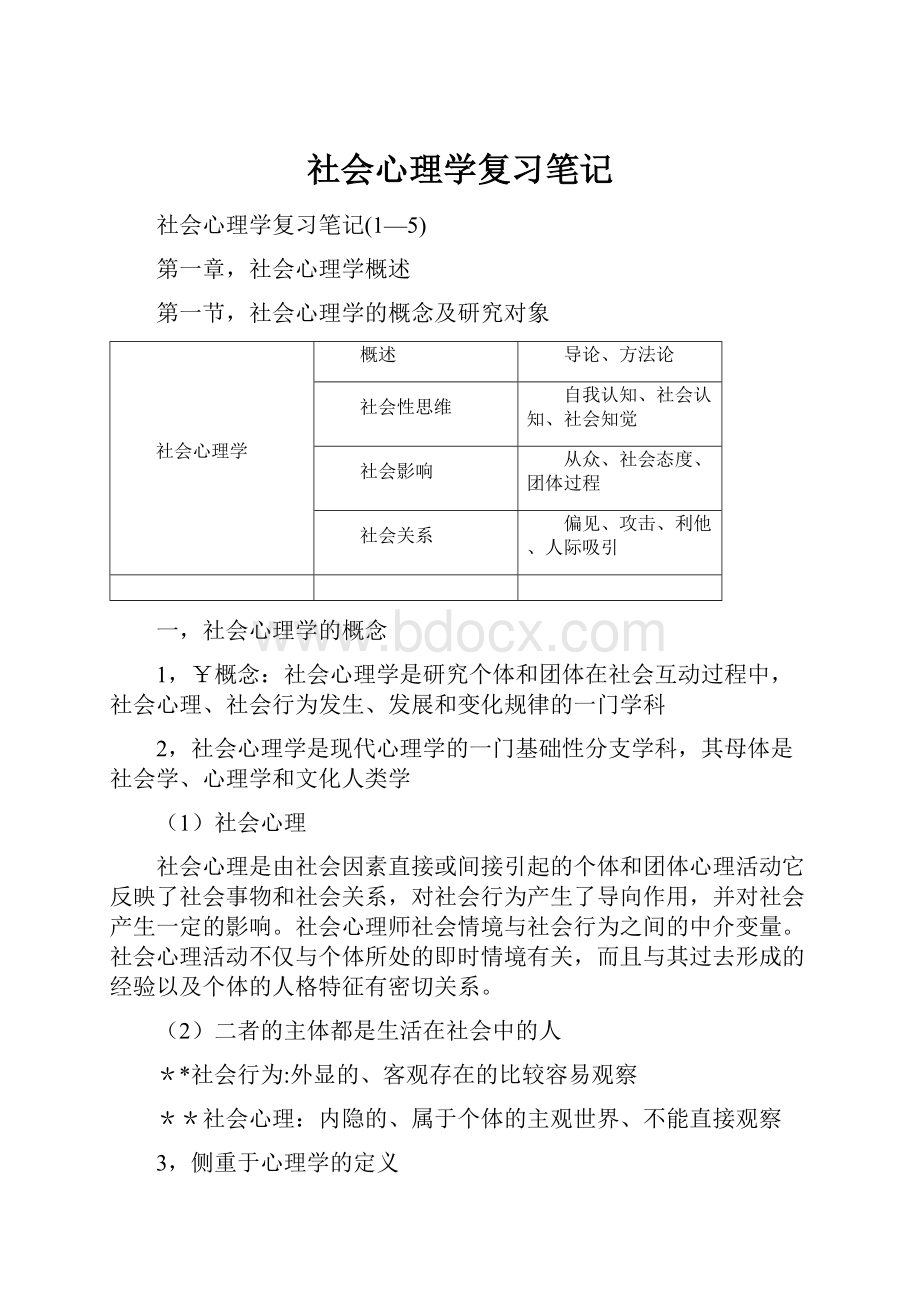 社会心理学复习笔记文档格式.docx_第1页