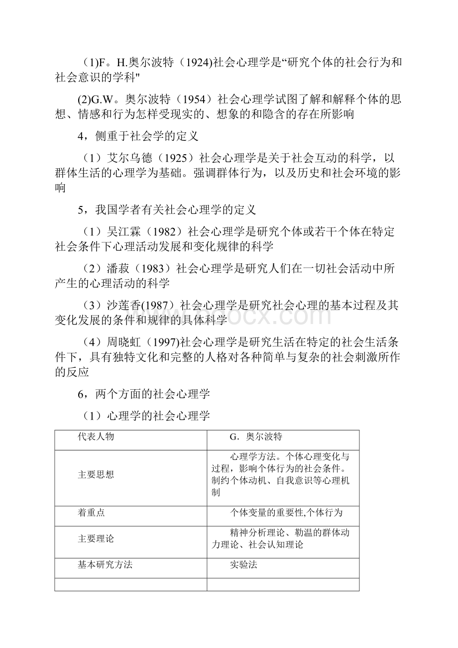 社会心理学复习笔记文档格式.docx_第2页