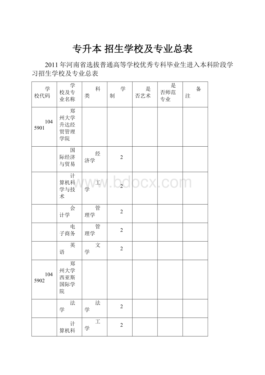 专升本招生学校及专业总表Word文档下载推荐.docx