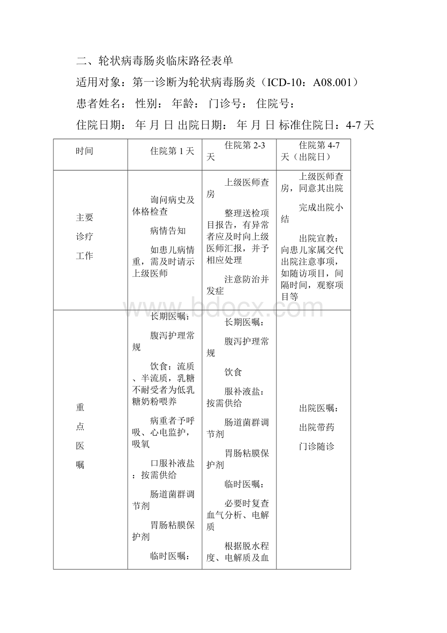 儿科4个病种临床路径.docx_第3页