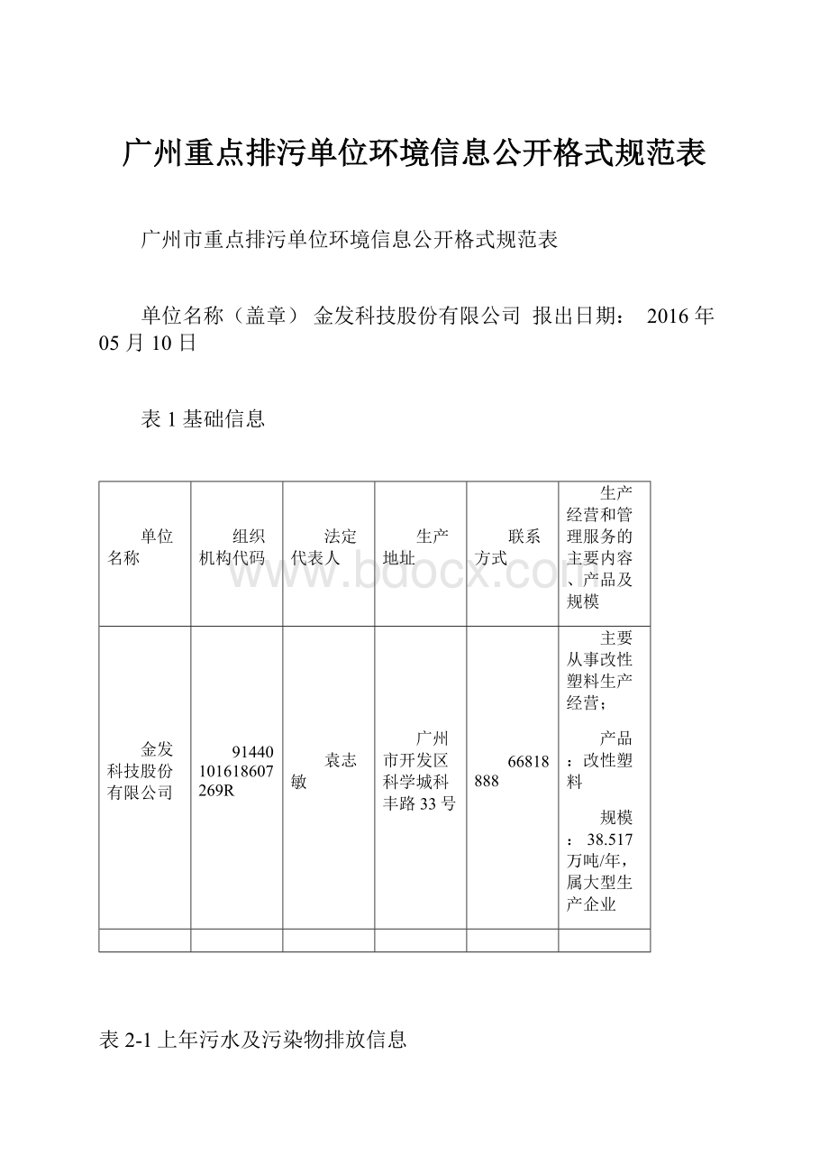 广州重点排污单位环境信息公开格式规范表文档格式.docx