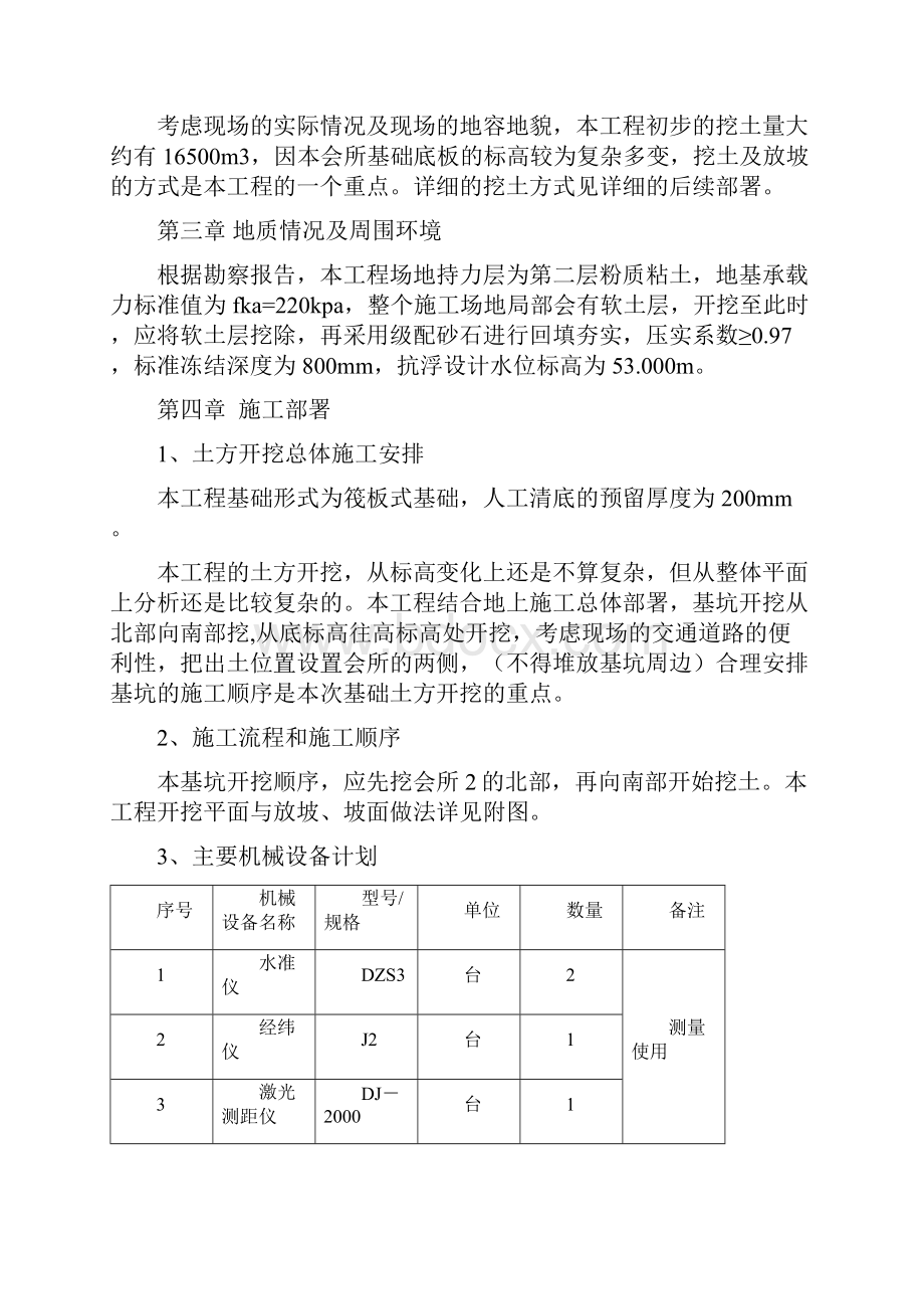 土方开挖施工方案范本精选Word文档格式.docx_第2页