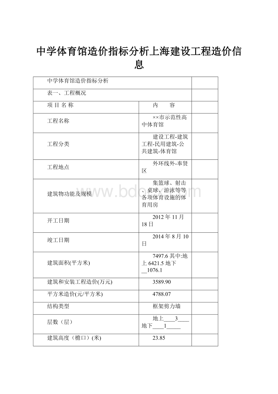 中学体育馆造价指标分析上海建设工程造价信息.docx