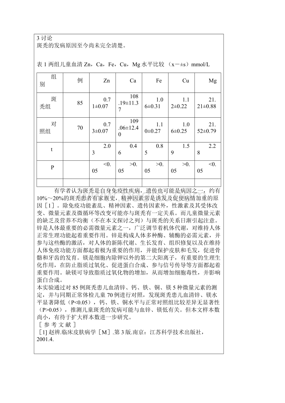 儿童斑秃血清微量元素的测定文档格式.docx_第2页