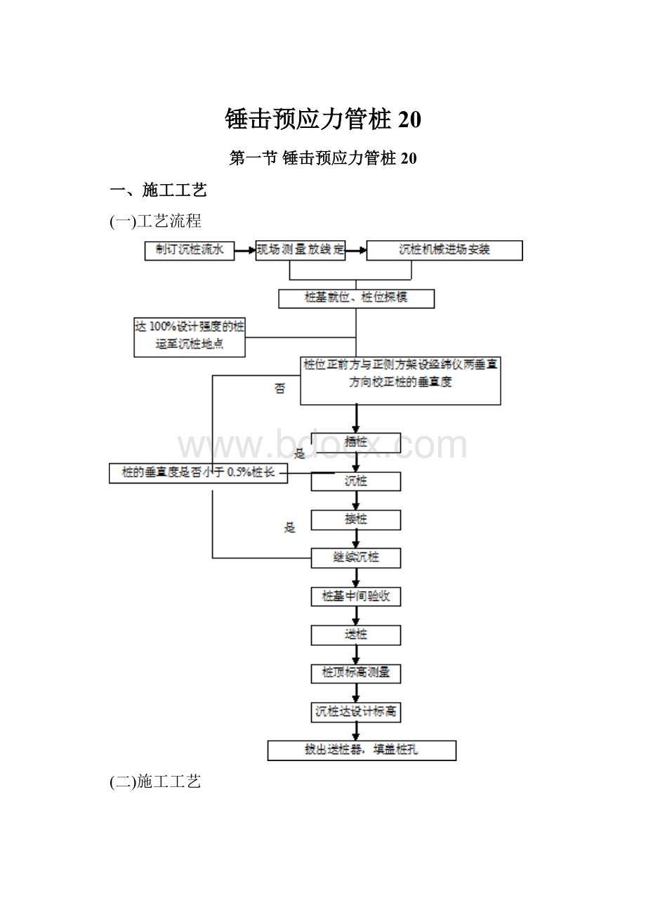 锤击预应力管桩20.docx_第1页