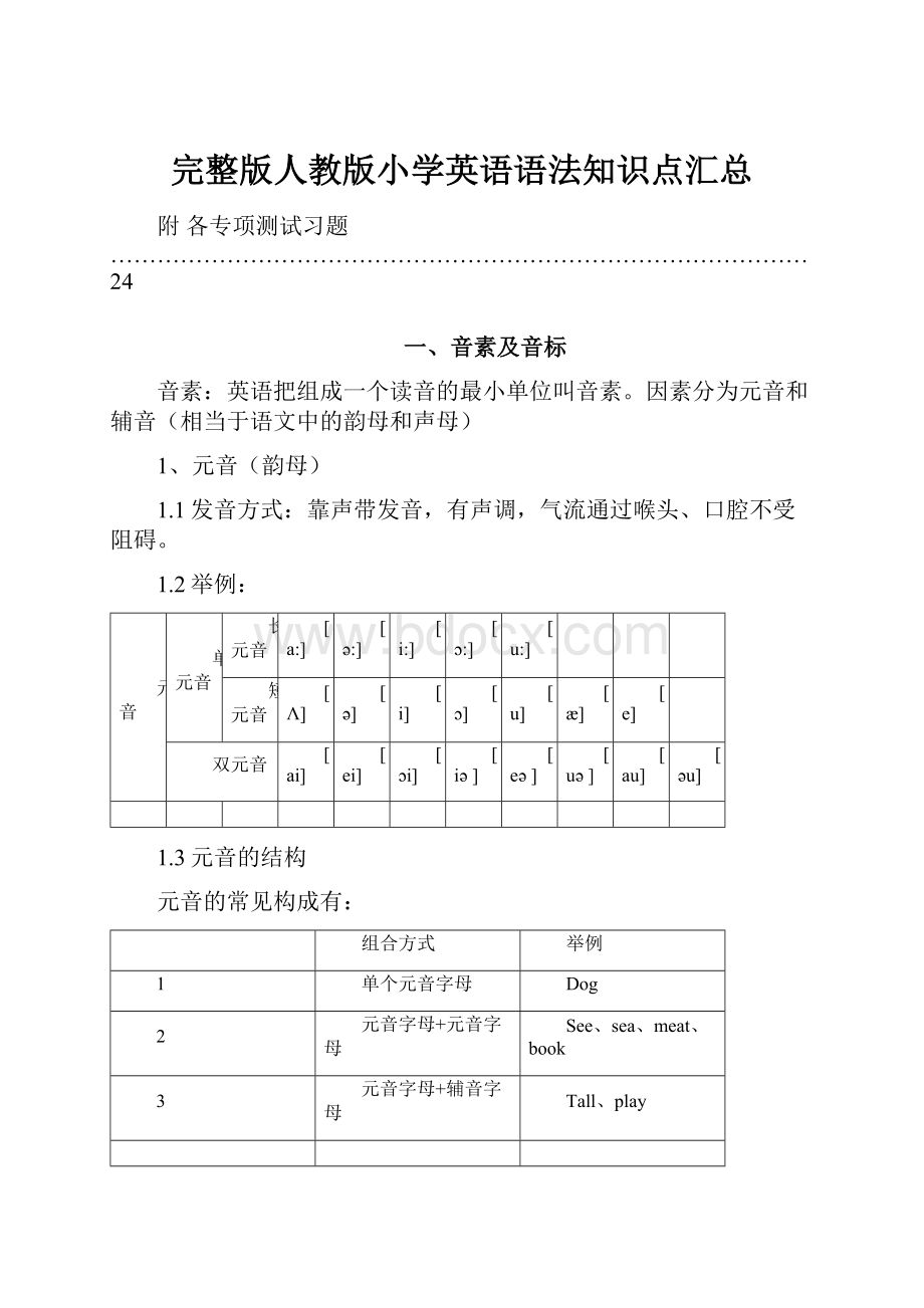 完整版人教版小学英语语法知识点汇总Word文件下载.docx_第1页