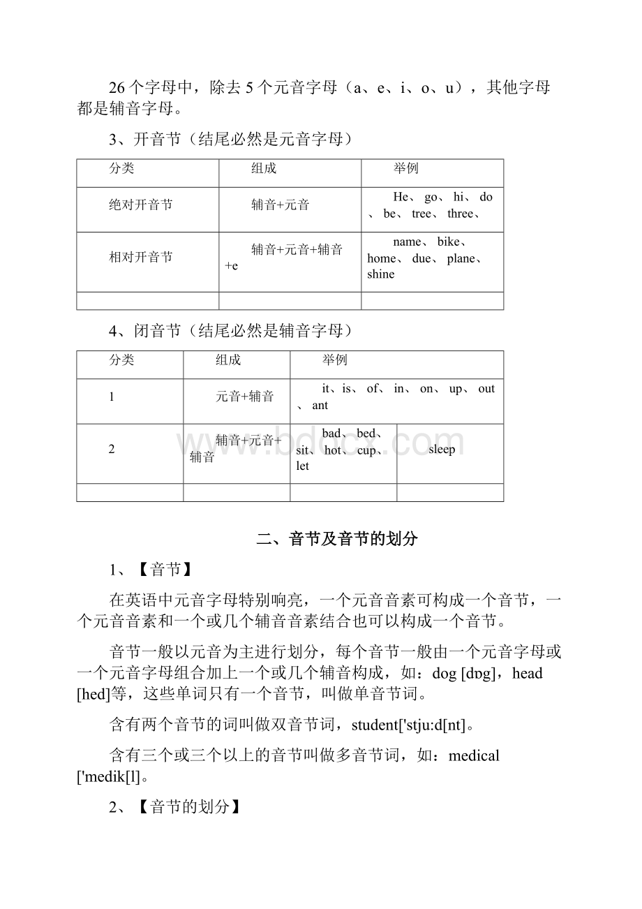 完整版人教版小学英语语法知识点汇总Word文件下载.docx_第3页